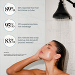 NO1 Filtered Showerhead