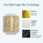 NO1 Filtered Showerhead